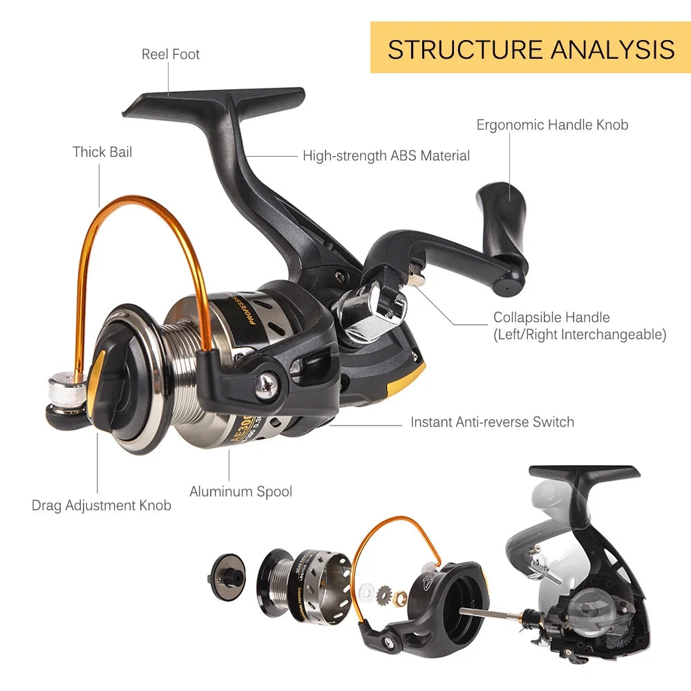 2PCS Telescopic Fishing Rod and Reel Combo Kit F601721